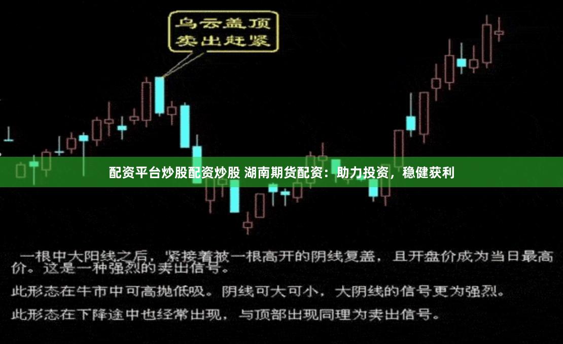 配资平台炒股配资炒股 湖南期货配资：助力投资，稳健获利