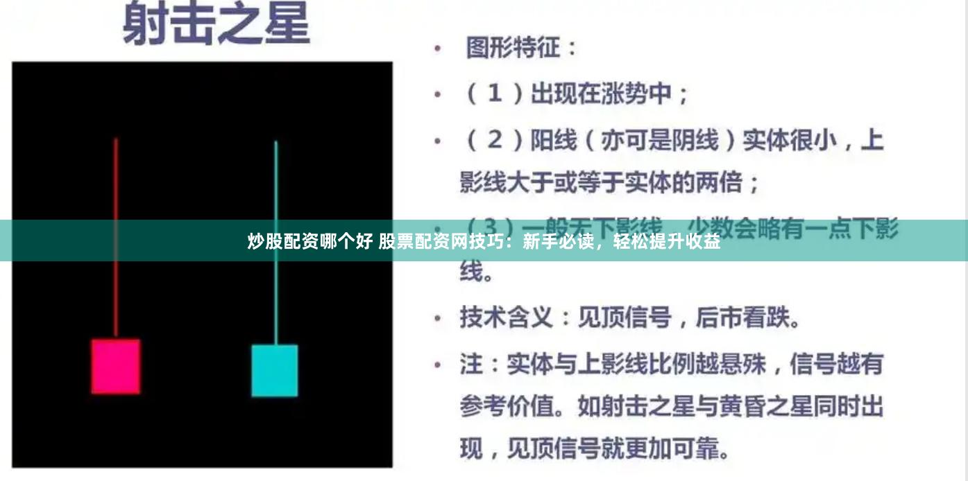 炒股配资哪个好 股票配资网技巧：新手必读，轻松提升收益