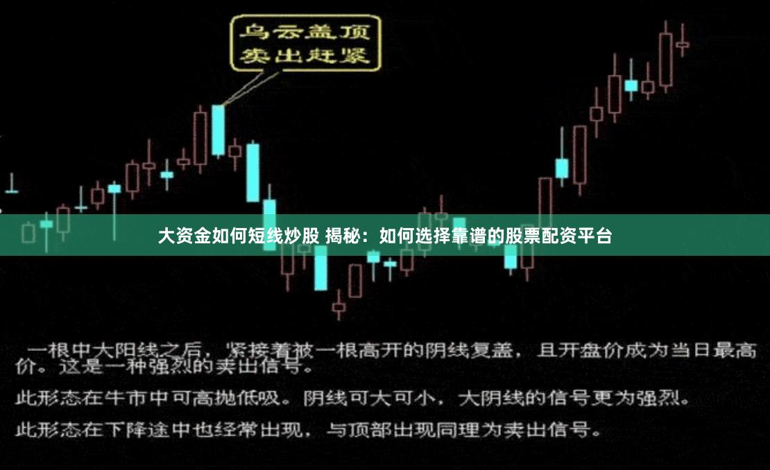 大资金如何短线炒股 揭秘：如何选择靠谱的股票配资平台